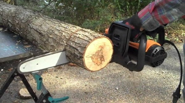 Types of Chainsaws Types of Chainsaws
