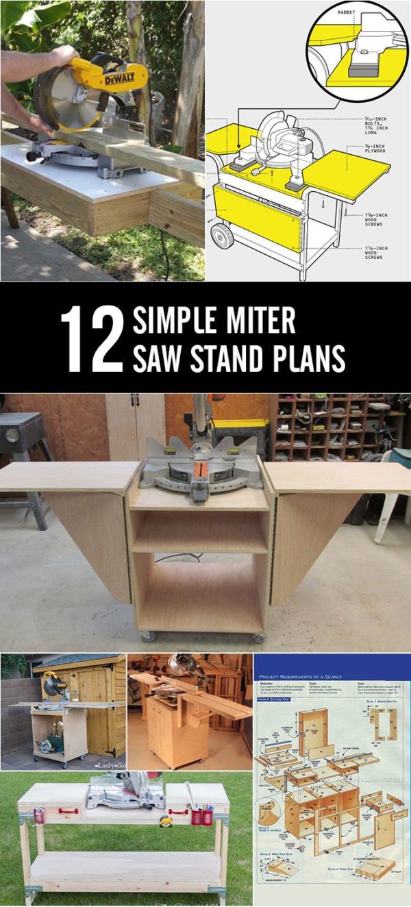 Miter Saw Stand Plan