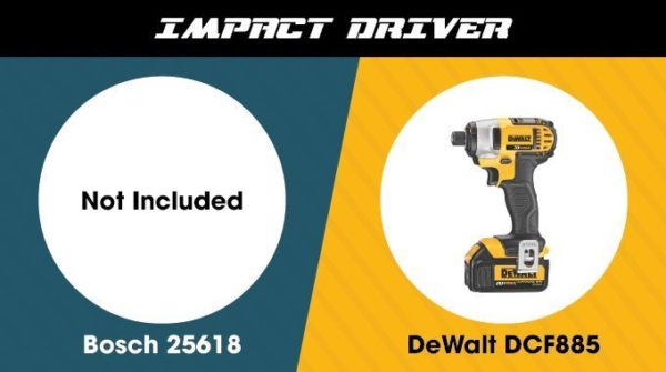 Bosch vs. Dewalt - Impact Driver
