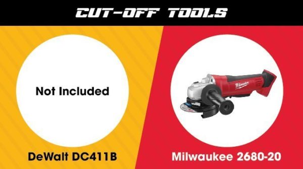 Dewalt vs. Milwaukee - Cut Off Tool