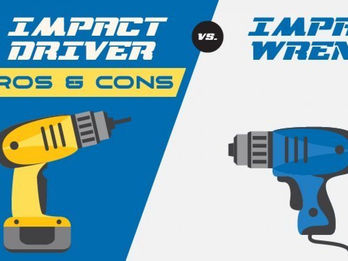 impact driver impact wrench difference