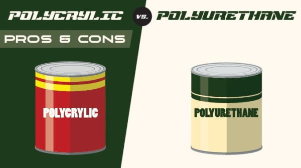 Polycrylic vs Polyurethane