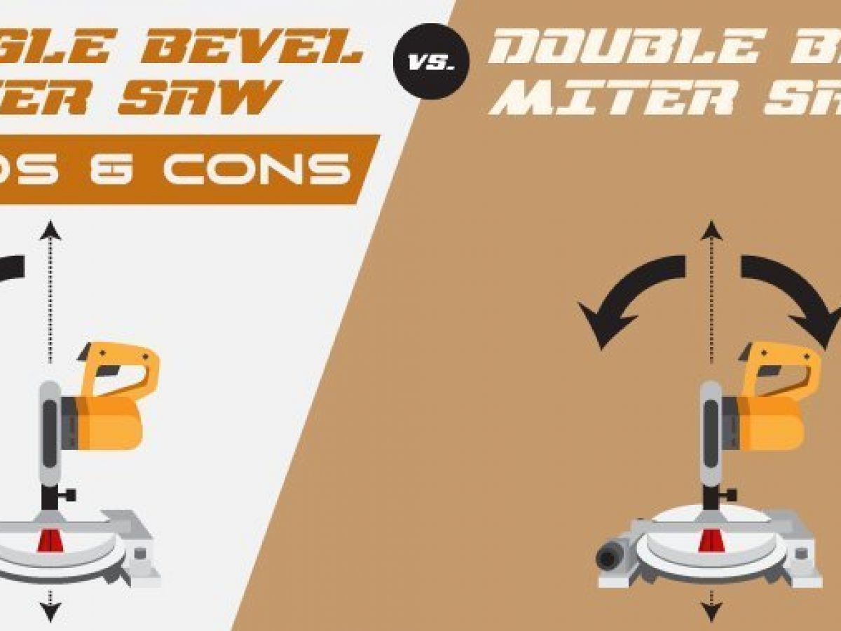 Single Vs Double Bevel Miter Saw Which Is Better For You