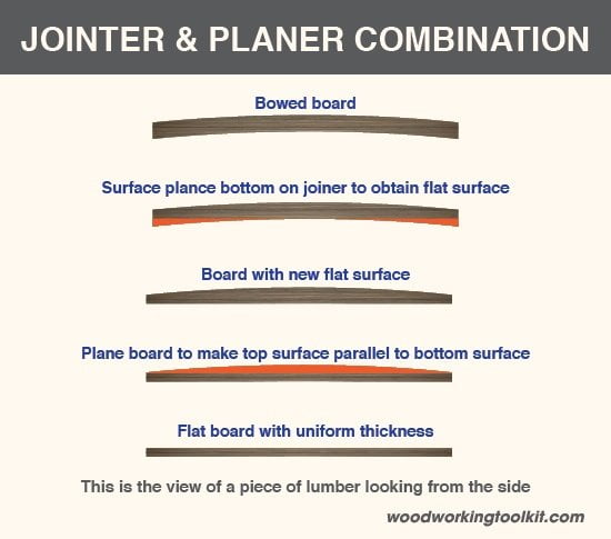 Jointer-vs-Planer-06.jpg
