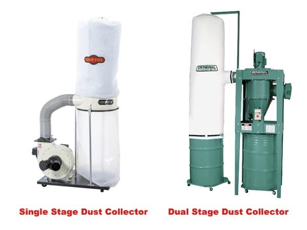 single stage vs dual stage dust collector